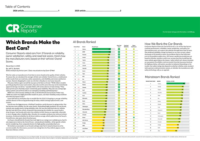 Which Brands Make the Best Cars | Cook Subaru in Steamboat Springs CO