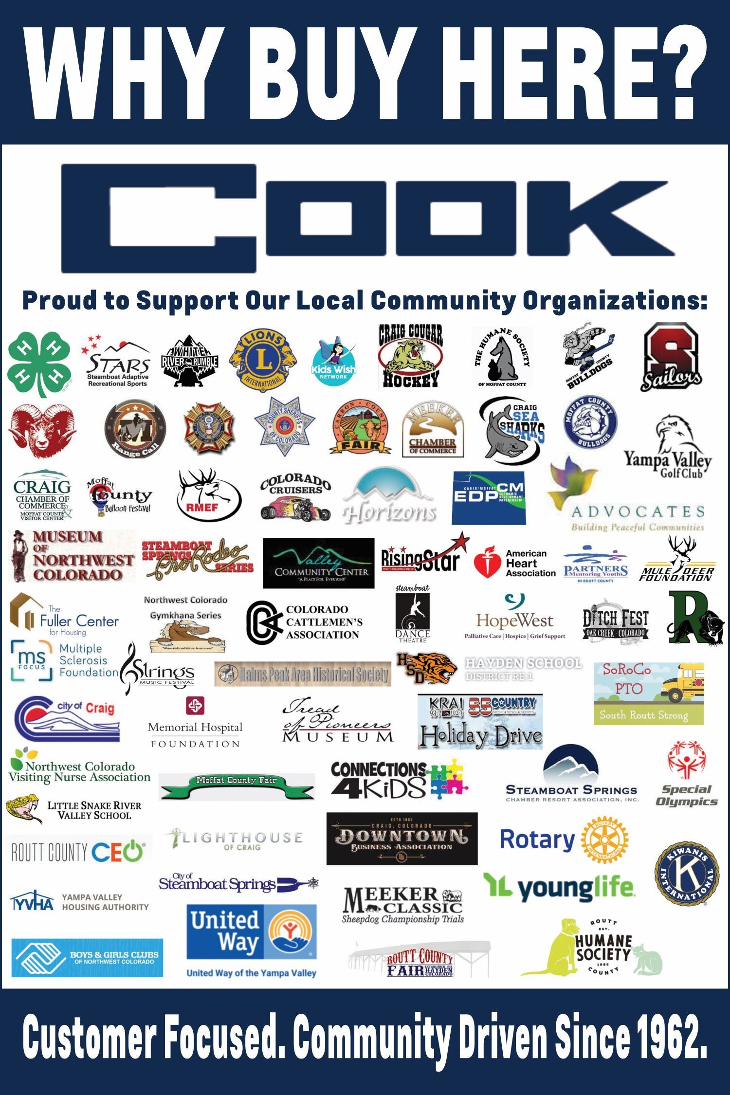 Poster for Cook detailing community organizations they support since 196